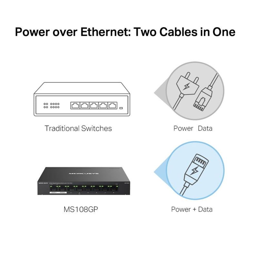 Mercusys PoE+ desktop switch, front ports shown on a compact box housing.