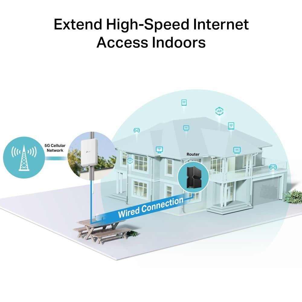 TP-Link NE200-Outdoor 5G Outdoor Router