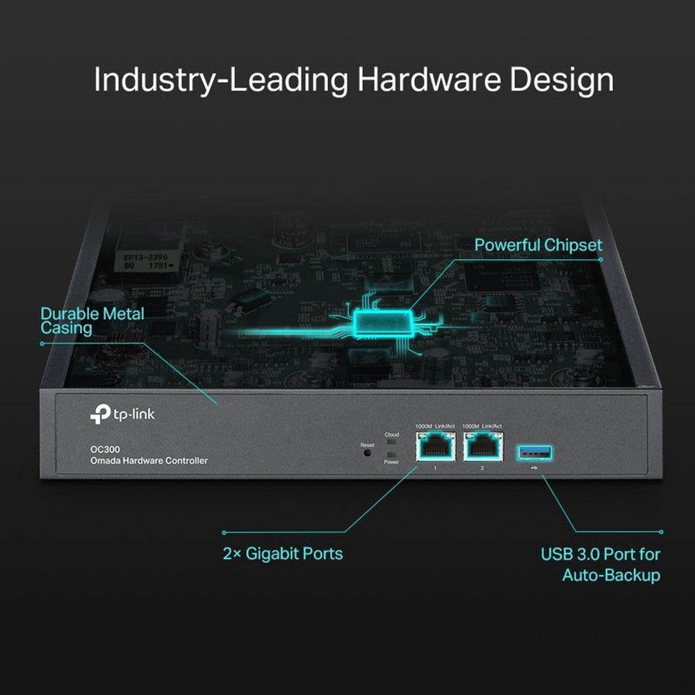 TP-Link Omada OC300 hardware controller shown with illuminated port and chipset callouts