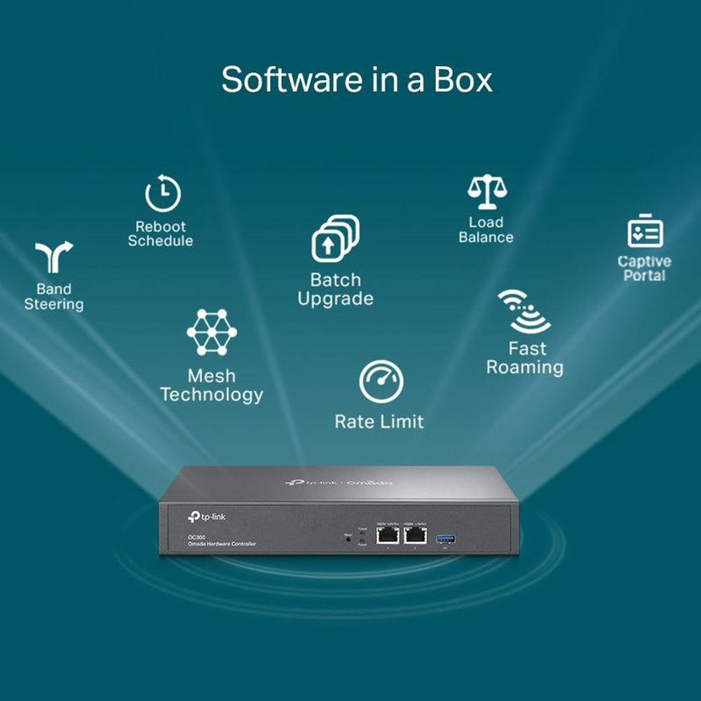 TP-Link Omada OC300 software features diagram with controller shown at bottom