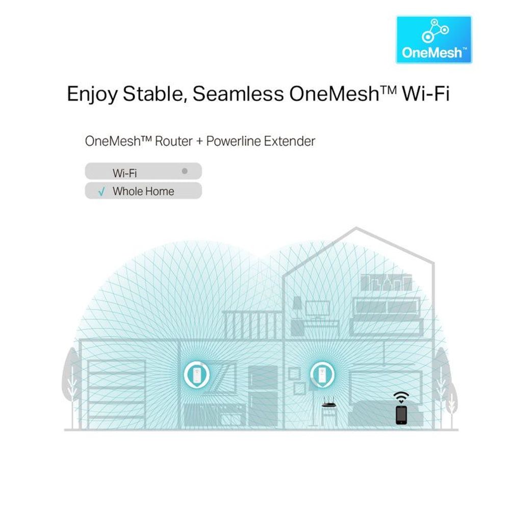 OneMesh Wi‑Fi extender coverage graphic for whole-home network setup