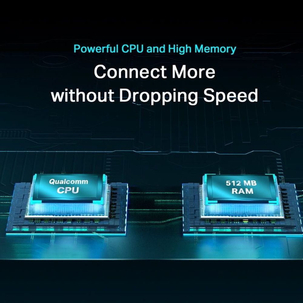 Router performance graphic with Qualcomm CPU and 512 MB RAM callouts