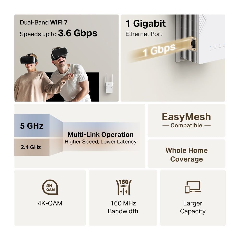 TP-Link RE225BE BE3600 Dual-Band Wi-Fi 7 Range Extender