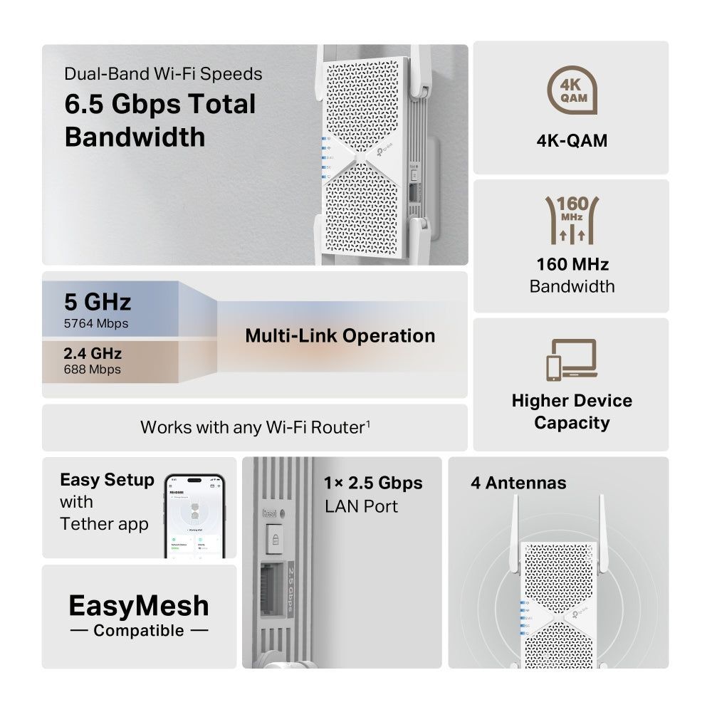 TP-Link RE405BE, BE6500 Dual-Band Wi-Fi 7 Range Extender