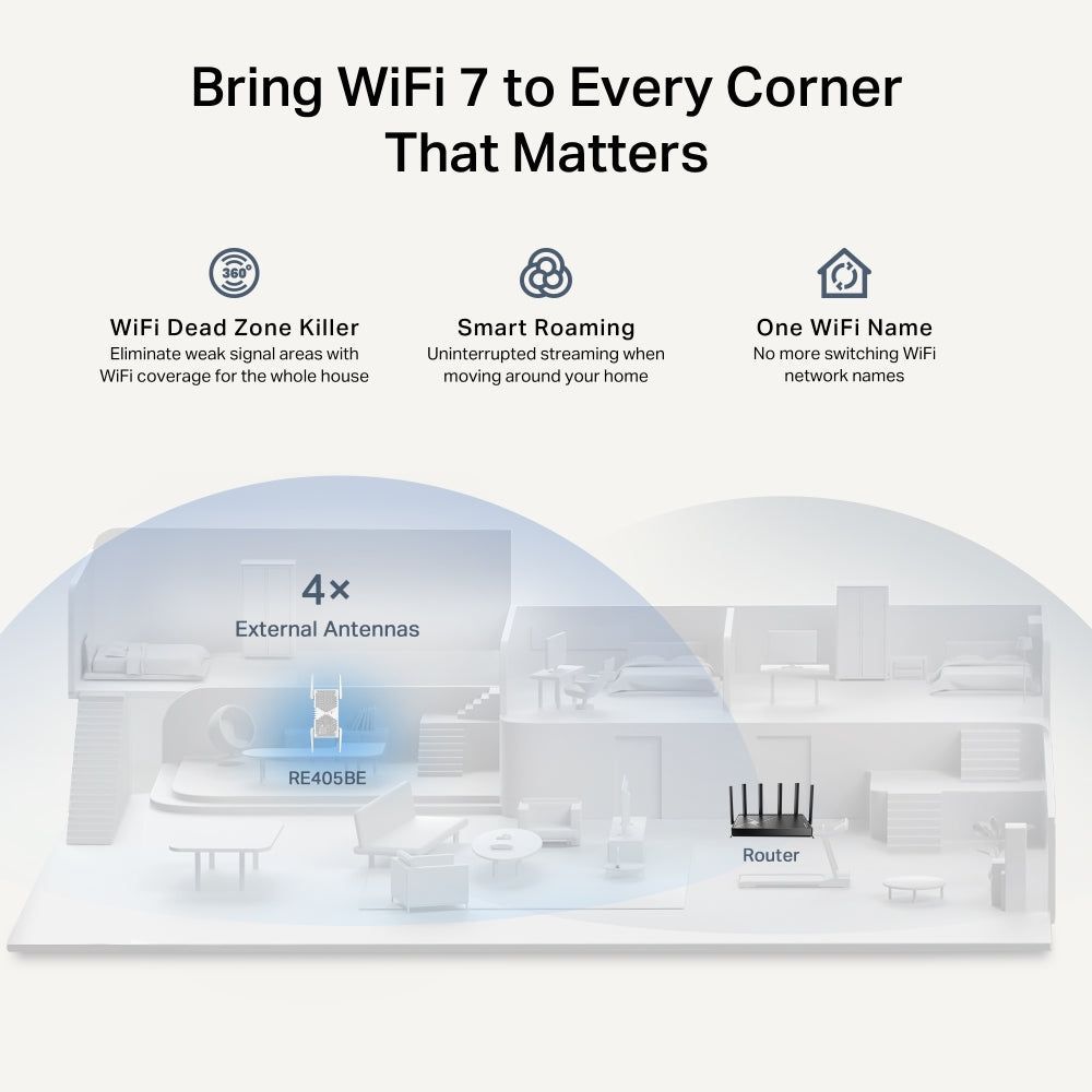 TP-Link RE405BE, BE6500 Dual-Band Wi-Fi 7 Range Extender