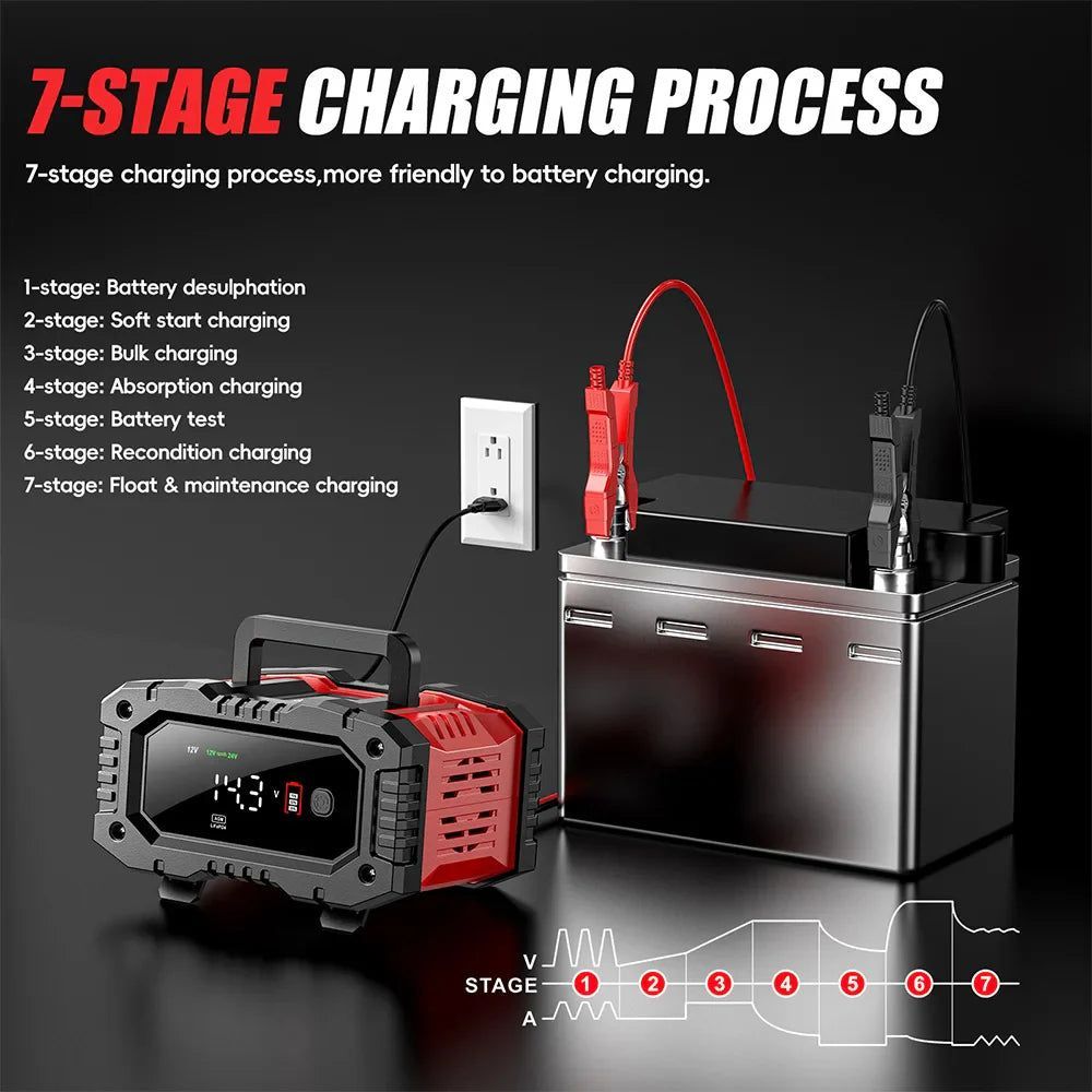 FOXSUR 20A/10A Smart Battery Charger for Car / Motorcycle