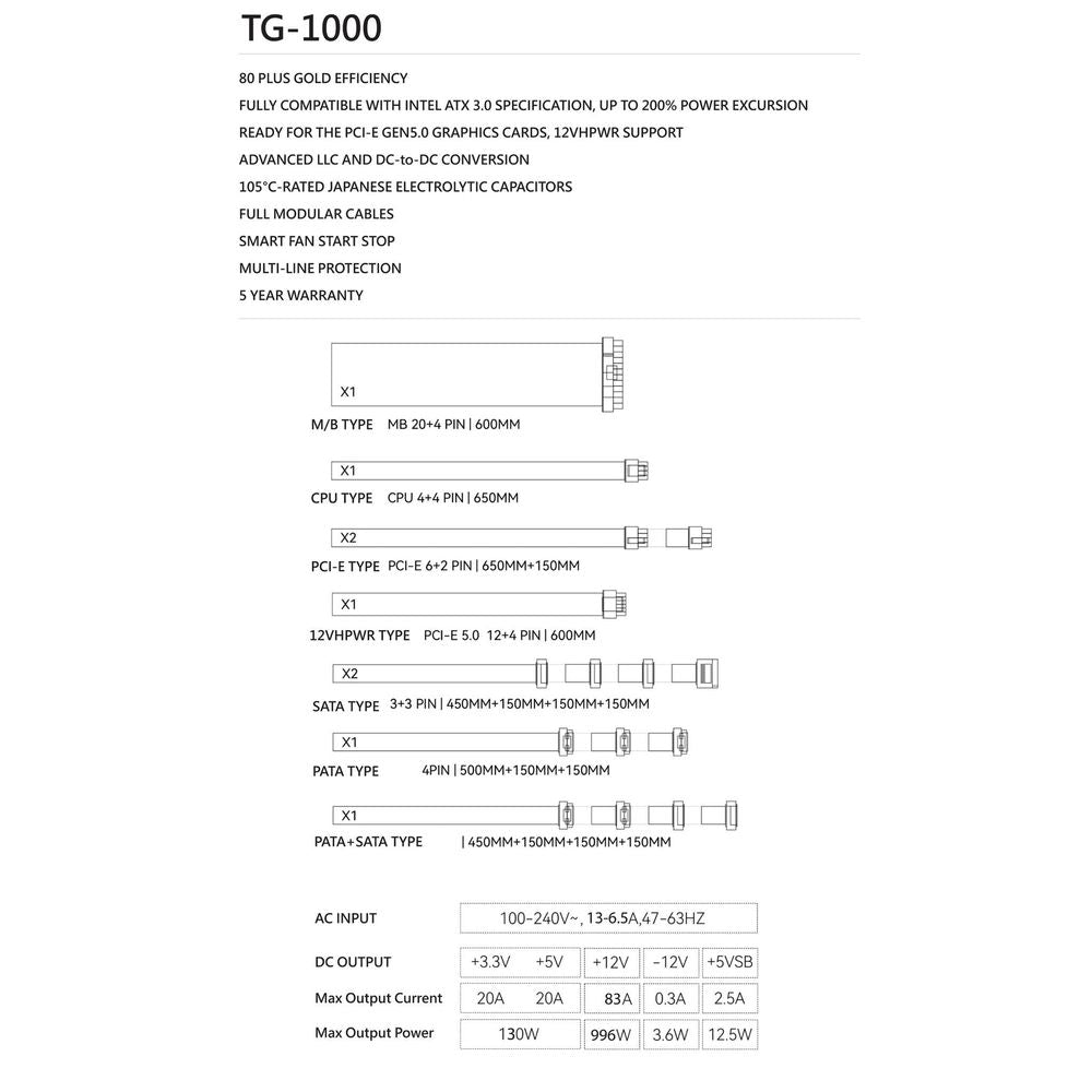 Thermalright TR-TG 1000 1000W Gold PSU