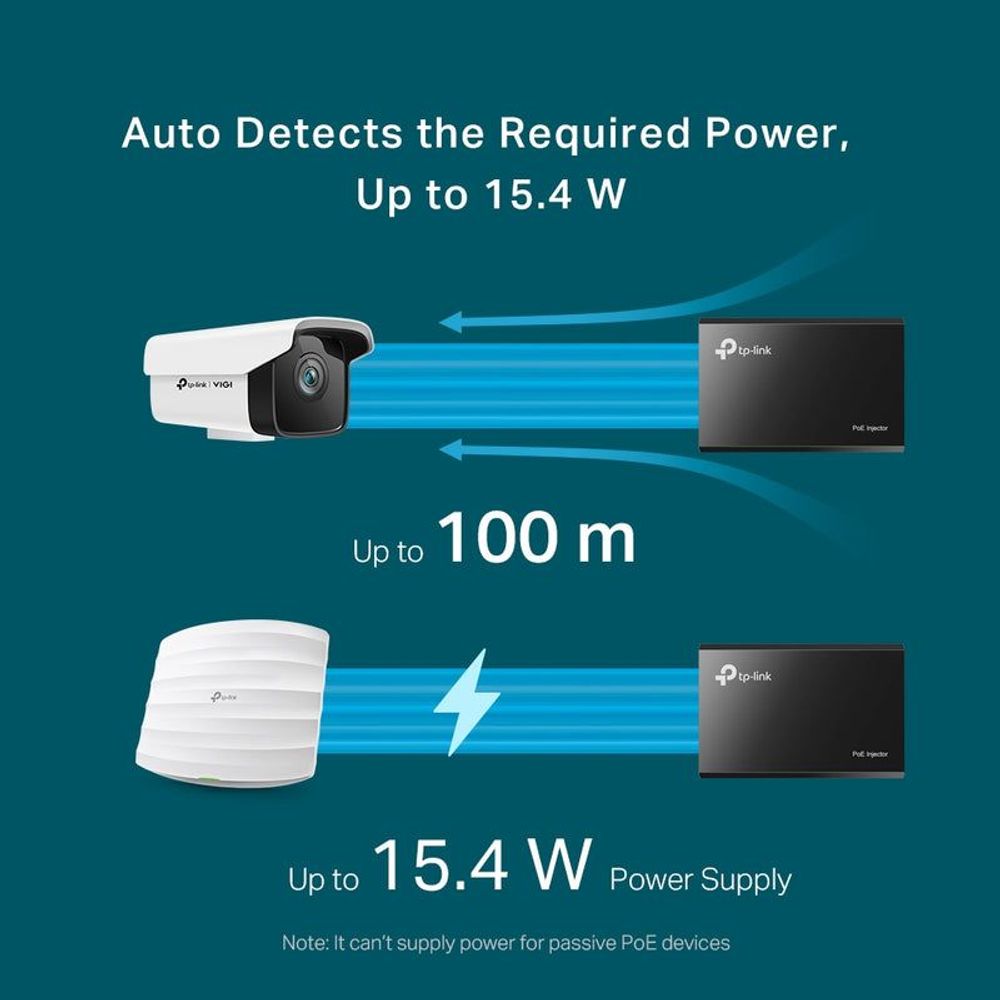 PoE injector infographic showing 100 m reach and up to 15.4 W power delivery.