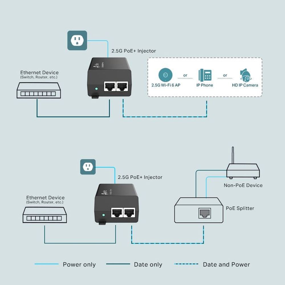 TL-POE260S - TP-Link TL-POE260S, 2.5G PoE+ Injector
