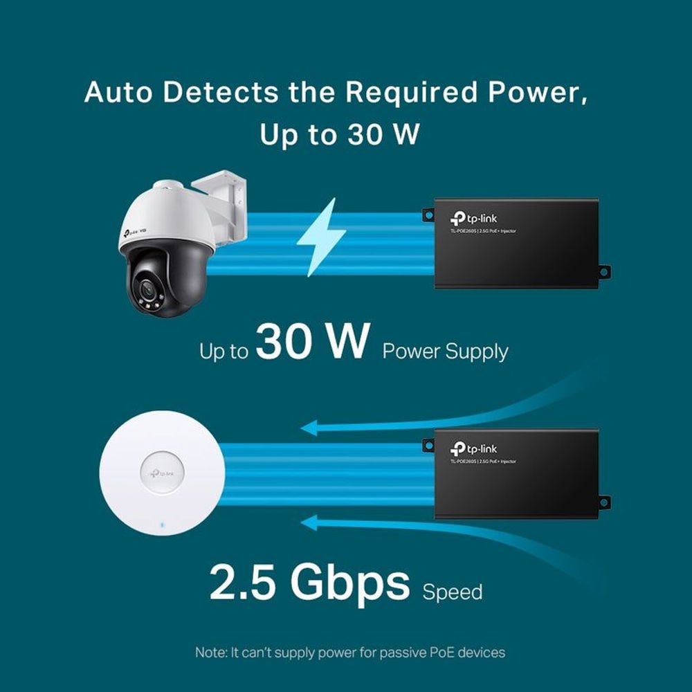 TL-POE260S - TP-Link TL-POE260S, 2.5G PoE+ Injector