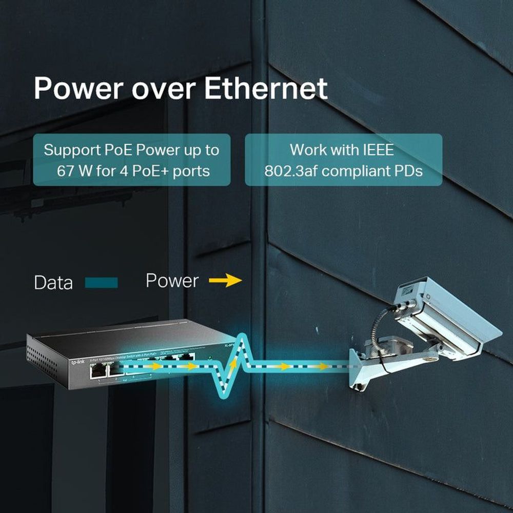 TP-Link PoE+ desktop switch powering a device via Ethernet cable connection