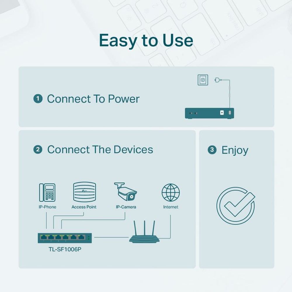 TP-Link PoE+ desktop switch installation diagram with Ethernet data and power connection