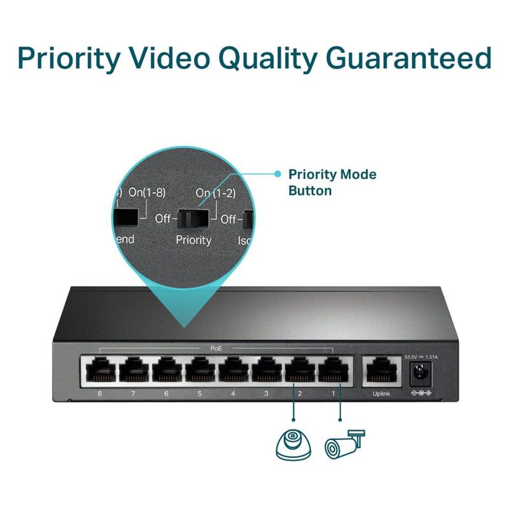 TP-Link desktop Ethernet switch with Priority Mode button detail