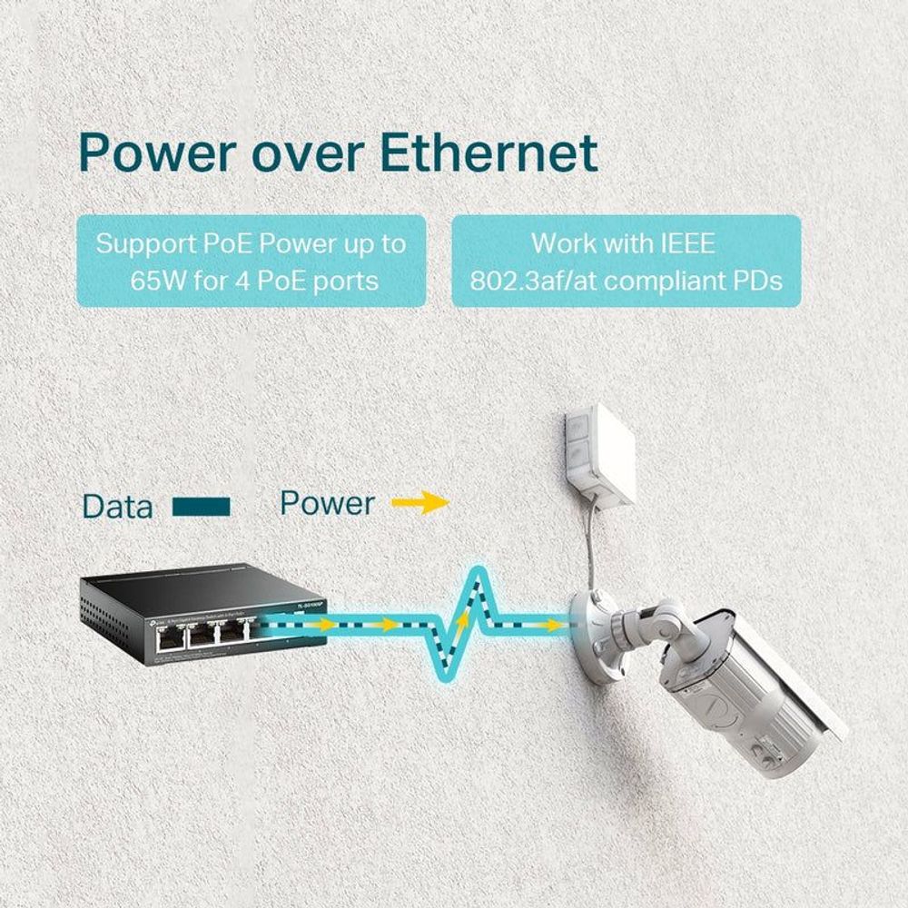 TL-SG1005P - TP-Link TL-SG1005P 5-Port Gigabit Desktop Switch With 4-Port PoE