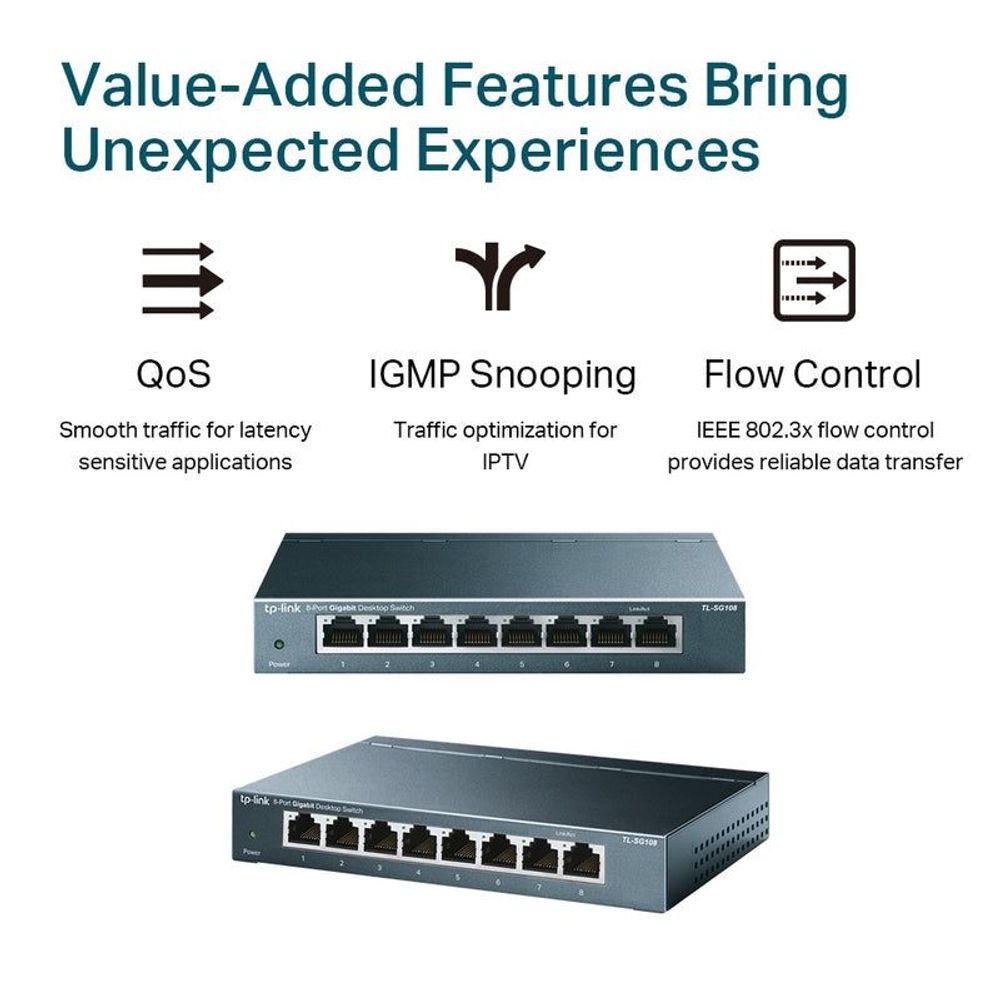 Desktop Ethernet switch with feature icons for QoS, IGMP snooping, and flow control