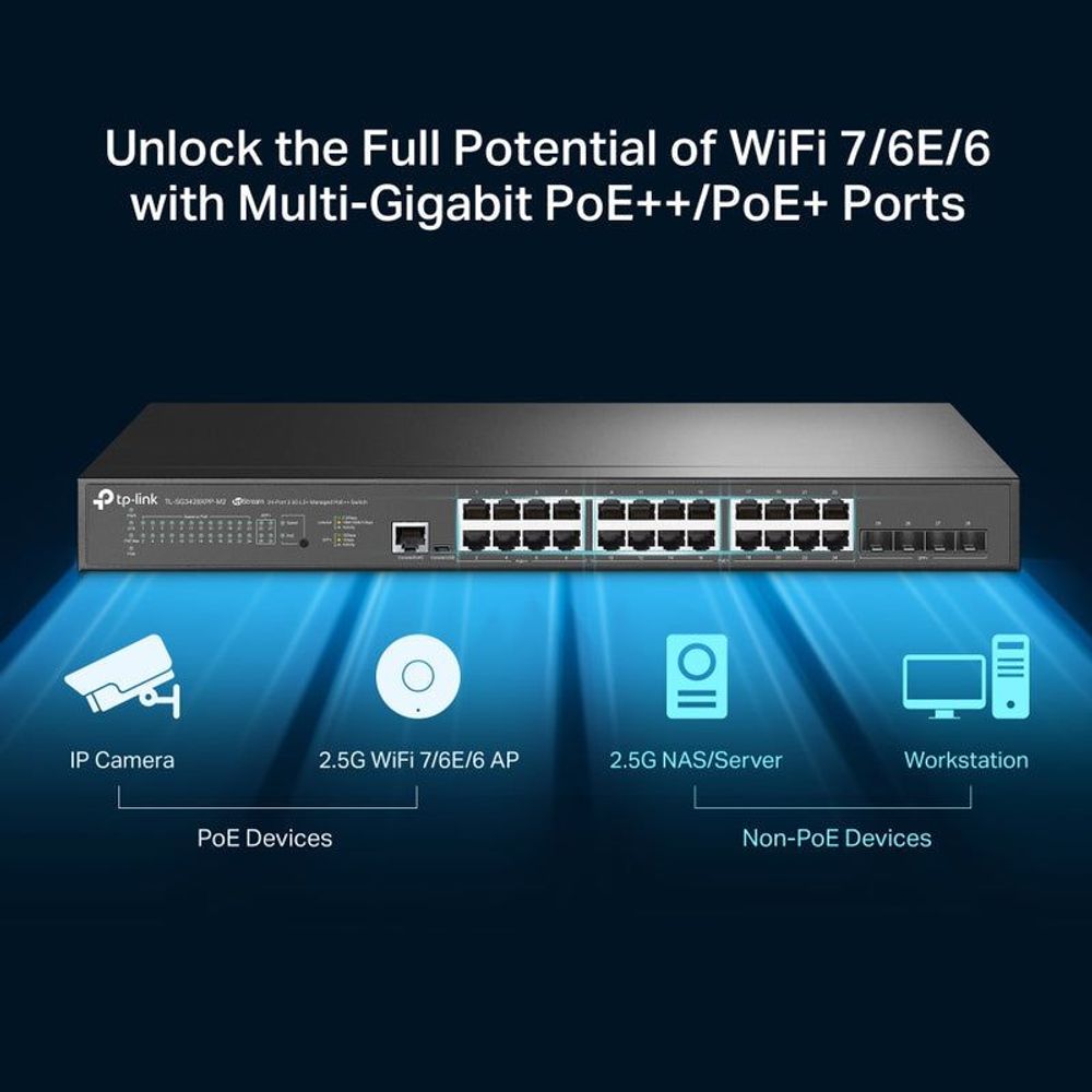 TP-Link JetStream switch front panel with multi-gig Ethernet ports