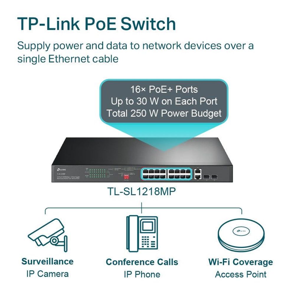 TP-Link PoE+ Ethernet switch with 16 PoE+ ports and front status indicators.