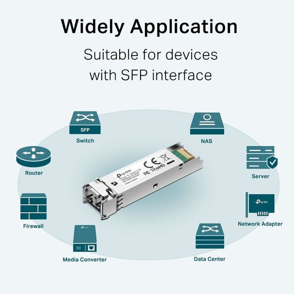 TP-Link gigabit SFP miniGBIC module for SFP interface use, metal body