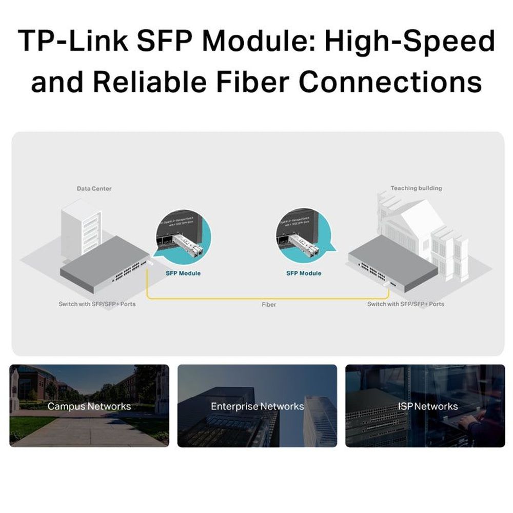 TP-Link SFP module with metal housing for server and network connections