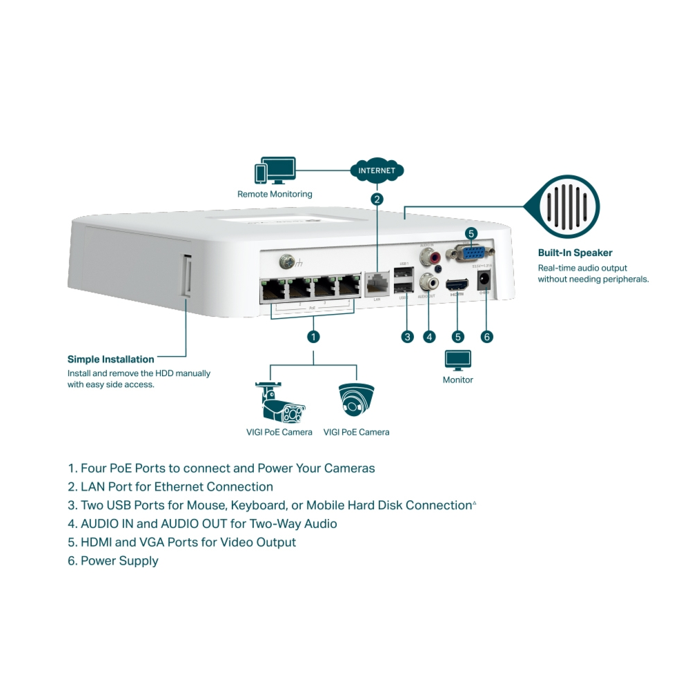 TP-Link Surveillance Kit - 4ch NVR + 2TB HDD + 2x Turret Cameras