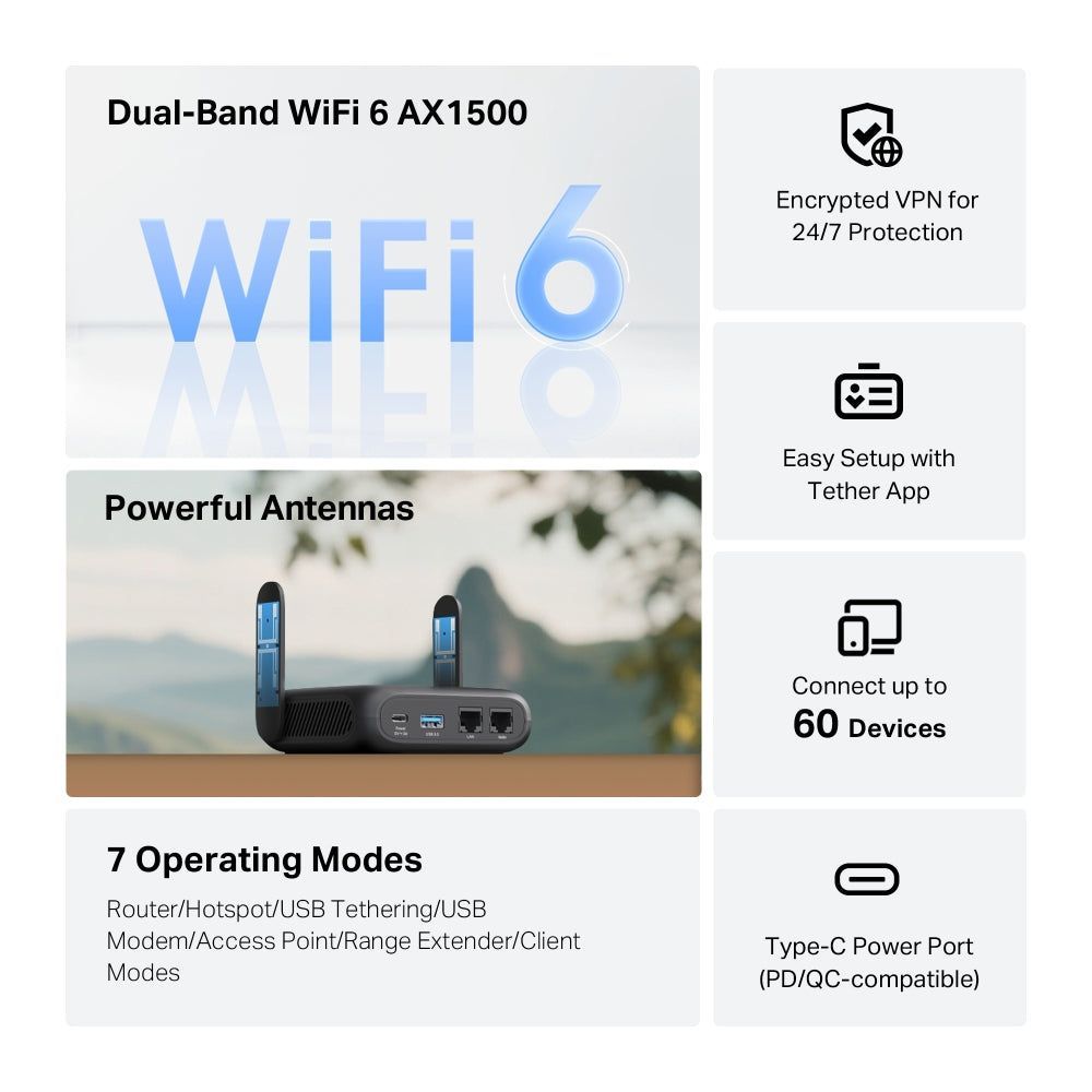 TP-Link TL-WR1512X, AX1500 Wi-Fi 6 Travel Router