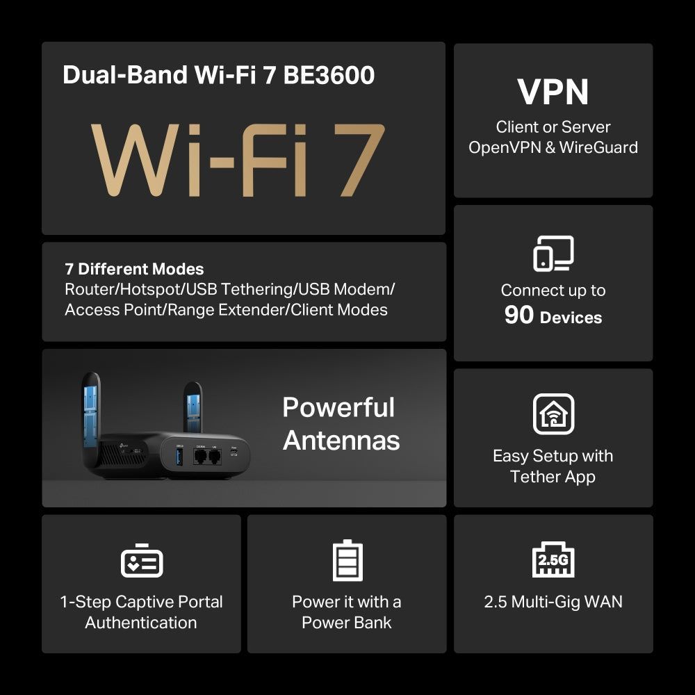 TP-Link TL-WR3602BE, BE3600 Wi-Fi 7 Travel Router