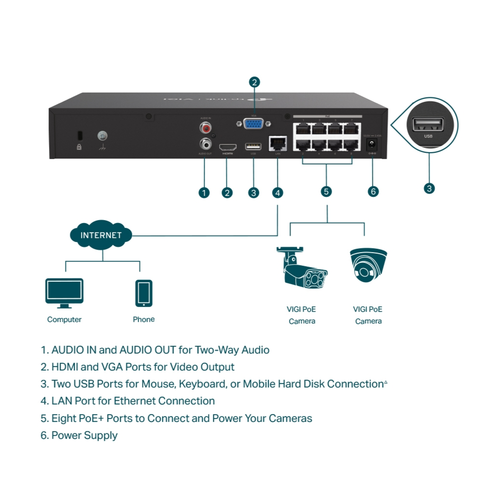 TP-Link Surveillance Kit - 8ch NVR + 2TB HDD + 4x Turret Cameras