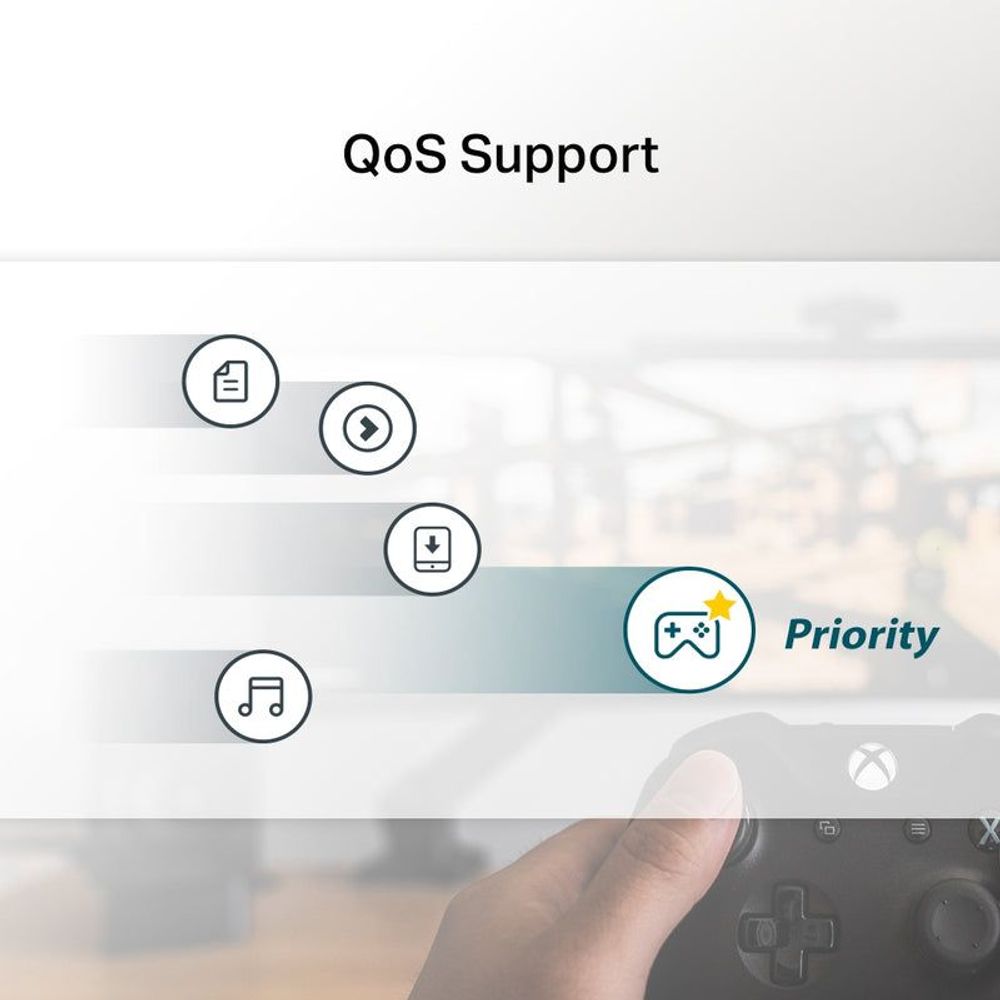 TP-Link TX201 adapter QoS support graphic with priority icons