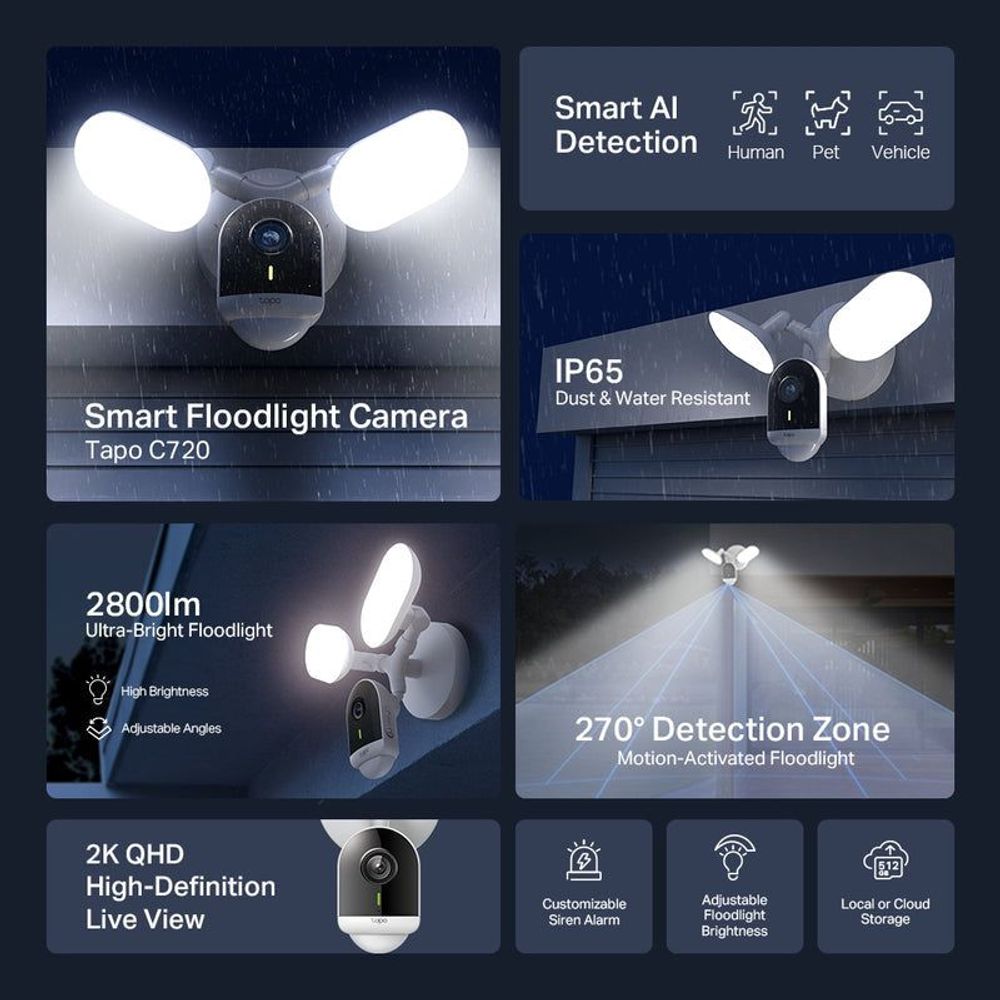 TL-TAPOC720 - TP-Link Tapo C720, Tapo Smart Floodlight Camera