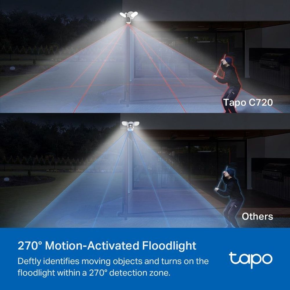 TL-TAPOC720 - TP-Link Tapo C720, Tapo Smart Floodlight Camera