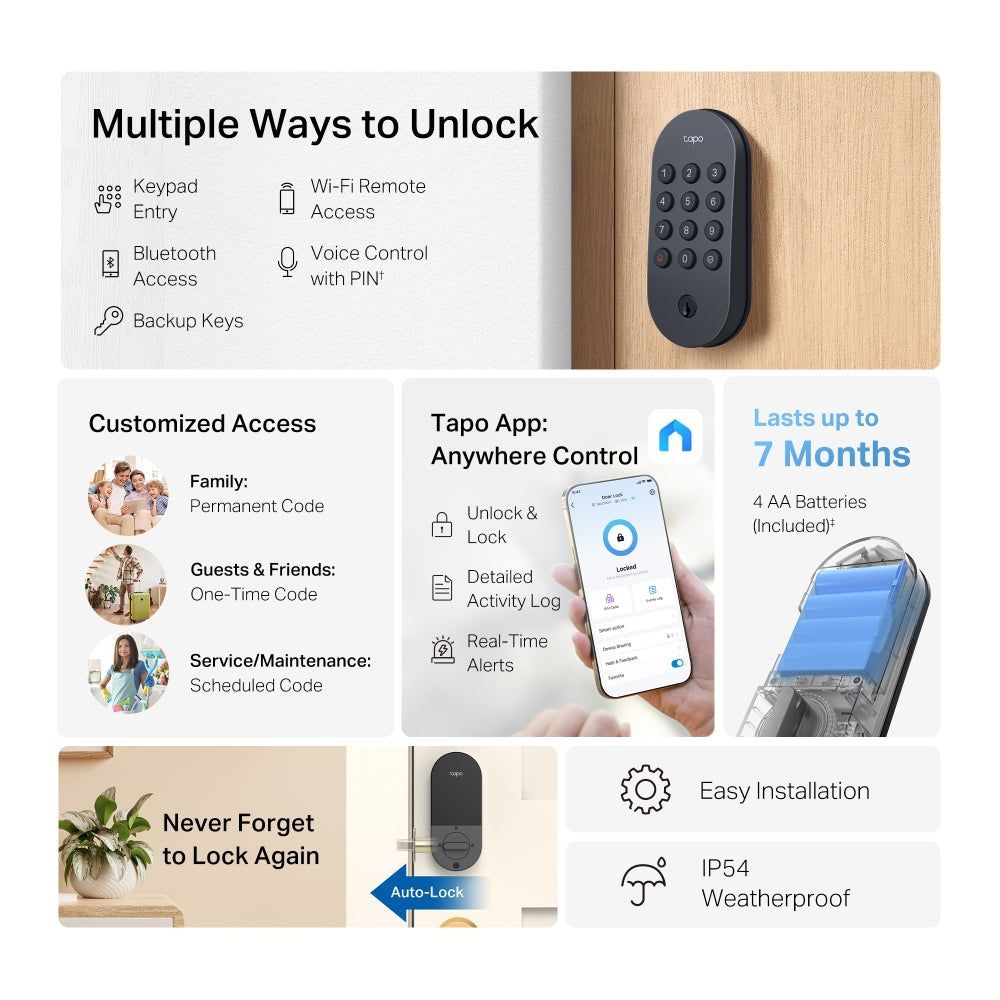 TP-Link Tapo DL100 Tapo Smart Lock