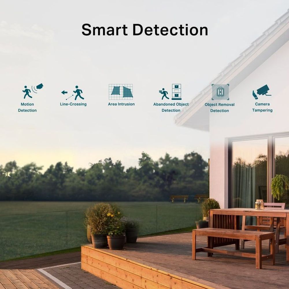 Smart detection icon chart with motion, line-crossing, and object removal