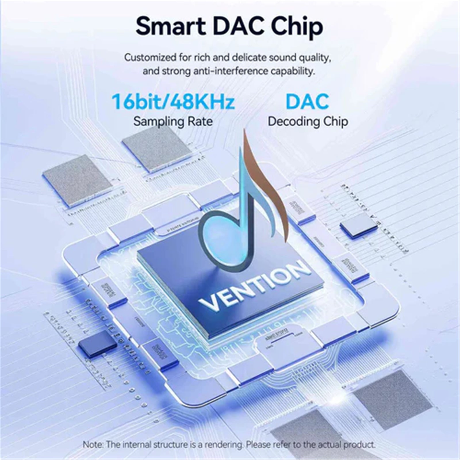 Vention USB-C Male to 6.35MM Male with DAC Audio Cable 1M Gray