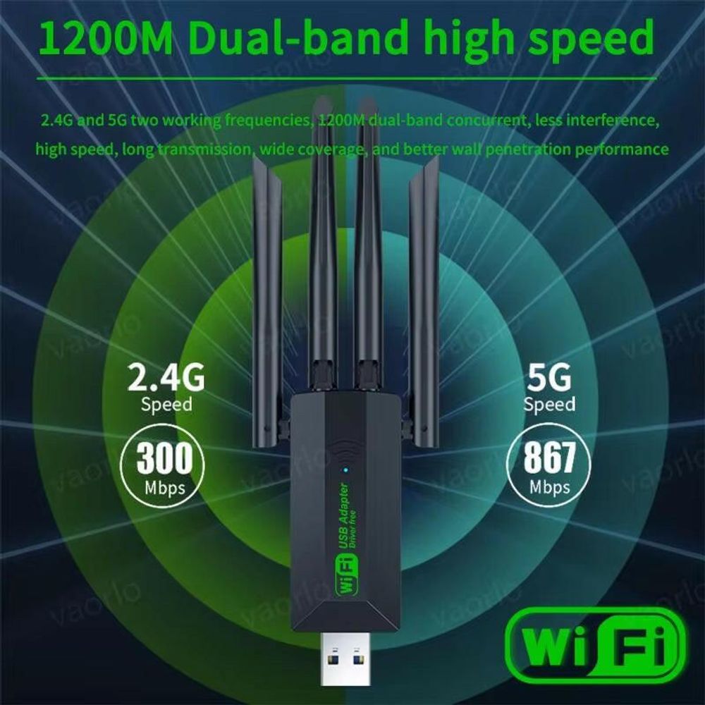 Vaorlo 1200Mbps Dual Band Wi-Fi USB Adapter with 4 Antennas