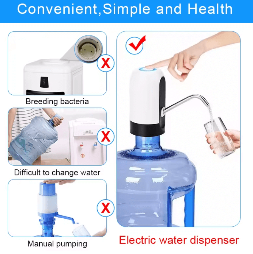 Electric Water Dispenser Pump – USB Rechargeable