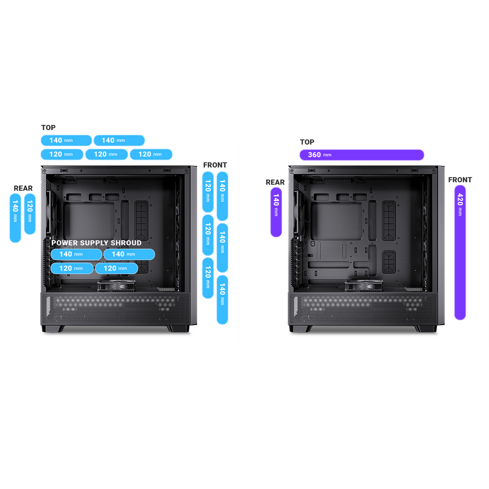 Antec FLUX Mid Tower Case