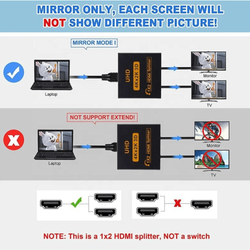 HDMI Splitter 1x2 4K 30Hz 1 In 2 Out HDMI 1.4b TECH SUPPLY SHED
