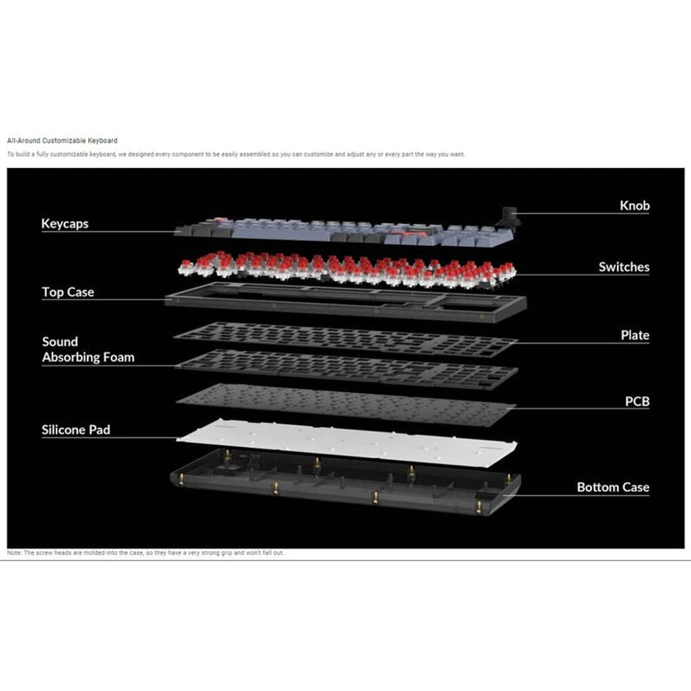 Mechanical keyboard exploded view diagram showing knob, switches, and key layers