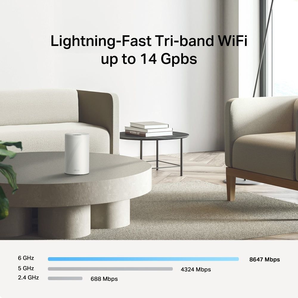TP-Link Deco BE68 BE14000 Tri-Band Whole Home Mesh Wi-Fi 7 System - 2 Pack