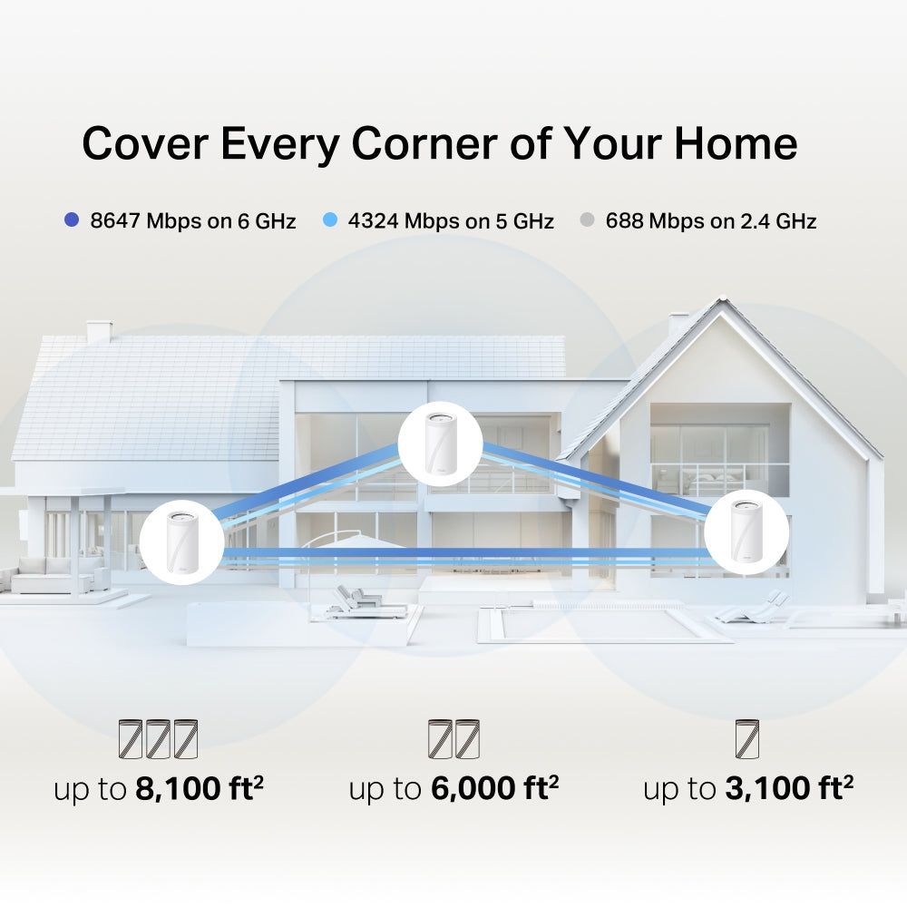 TP-Link Deco BE68 BE14000 Tri-Band Whole Home Mesh Wi-Fi 7 System - 2 Pack