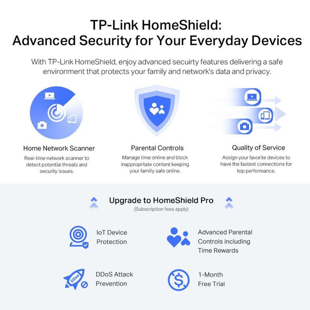 TP-Link HomeShield security feature panel for Wi‑Fi 6 router