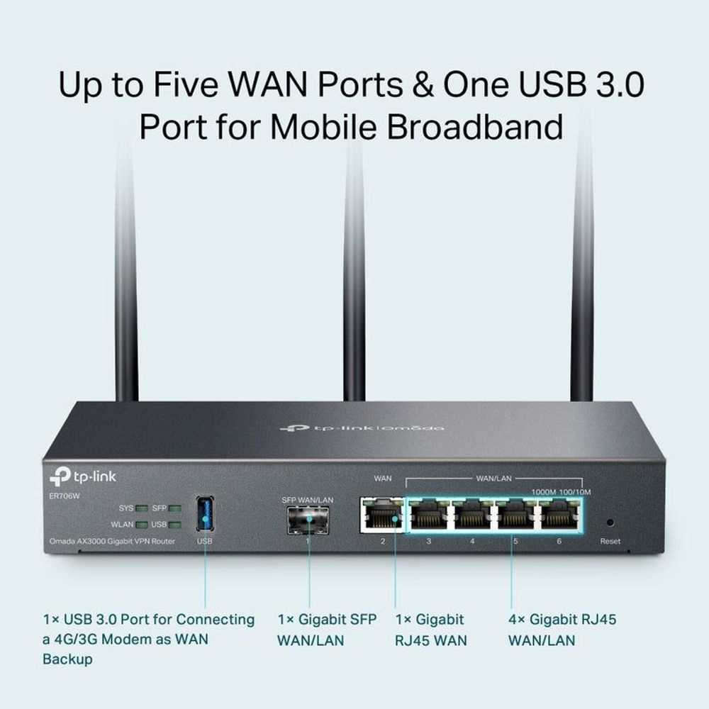 TL-ER706W - TP LINK Omada AX3000 Gigabit VPN Router