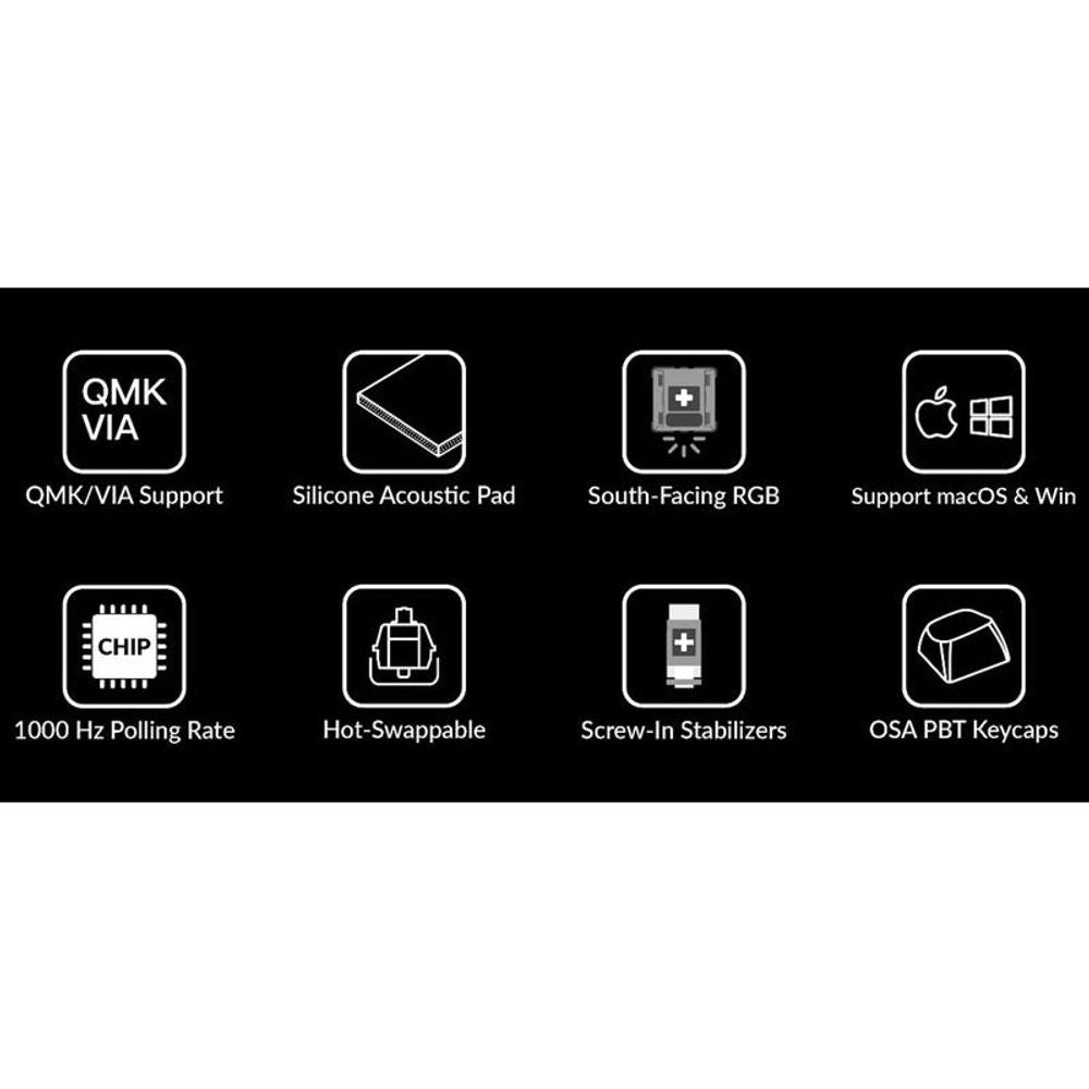 Mechanical keyboard feature icons for QMK/VIA, hot-swap, and silicone acoustic pad