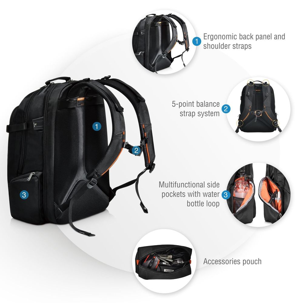 EKP120 EVERKI Titan 18.4" Business Travel Friendly Laptop Backpack. Checkpoint friendly design, with water resistant