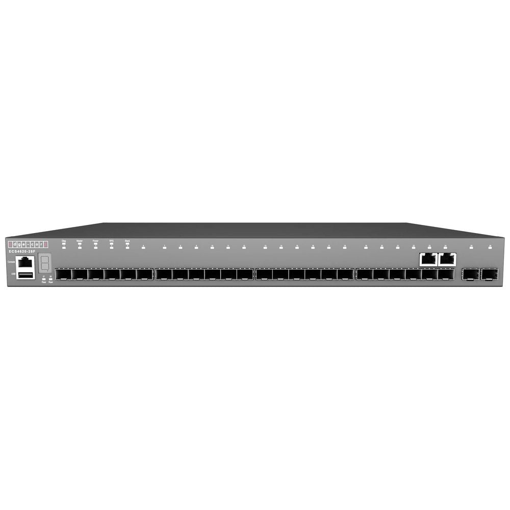 EDGECORE 28 Port Gigabit Managed L3 Switch.