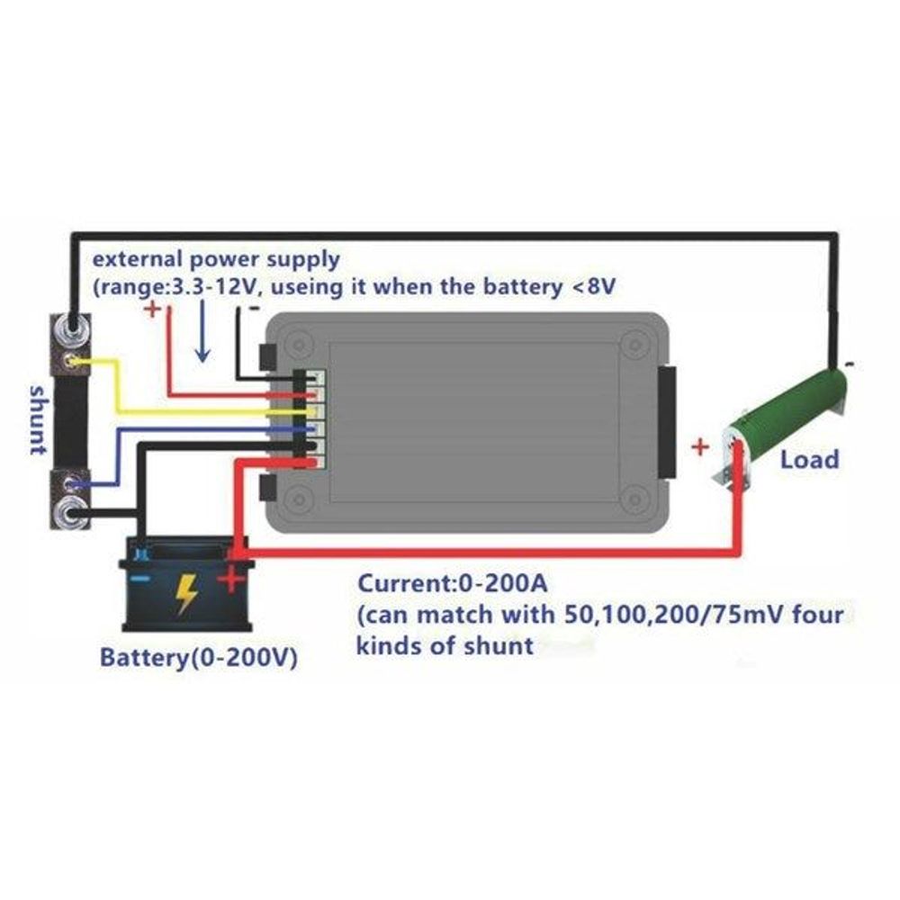 External shunt wiring diagram for 0–200A DC battery meter