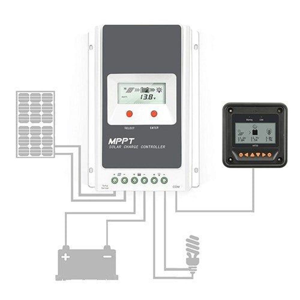 MT50 - Remote Status Display with cable for Solar Regulator