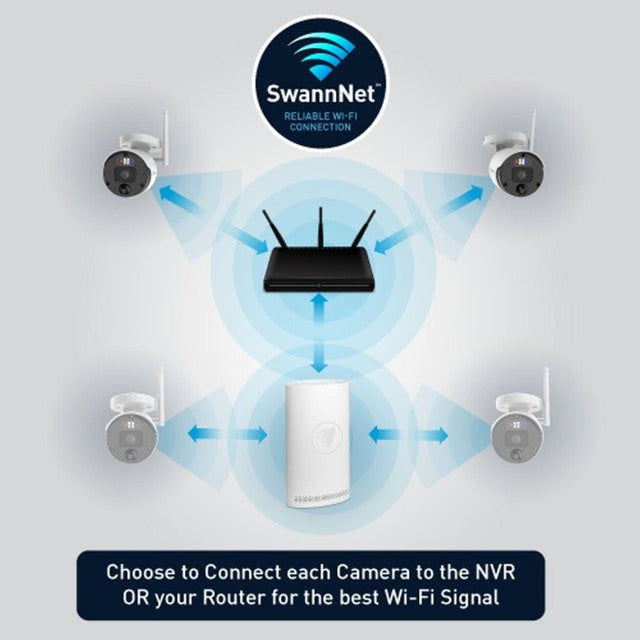Swann SWNVK-800KH4-AU SecureAlert™ 4 Camera 4 Channel 4K Ultra HD Wi-Fi NVR Security System