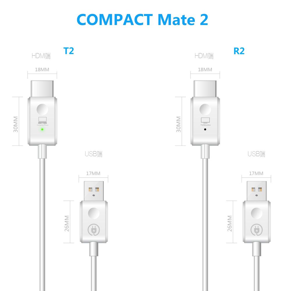 Wireless HDMI Transmitter and Receiver HDMI Extender Kit Plug & Play HDMI Dongle Adapter Support 2.4/5GHz mate2