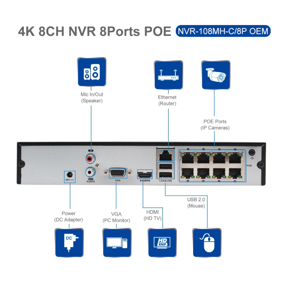 HiLook NVR-108MH-C/8P - 4K 1U 8-CH 8x PoE Network Video Recorder  without HDD - Tech Supply Shed